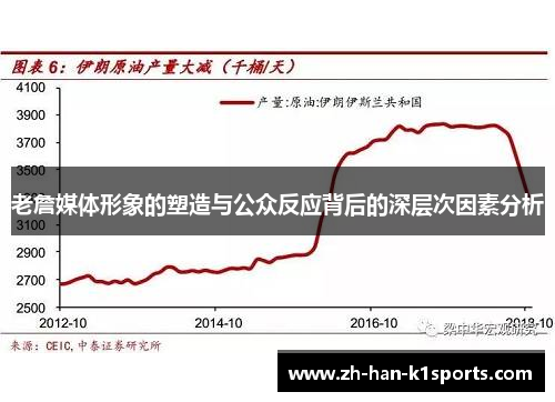 老詹媒体形象的塑造与公众反应背后的深层次因素分析